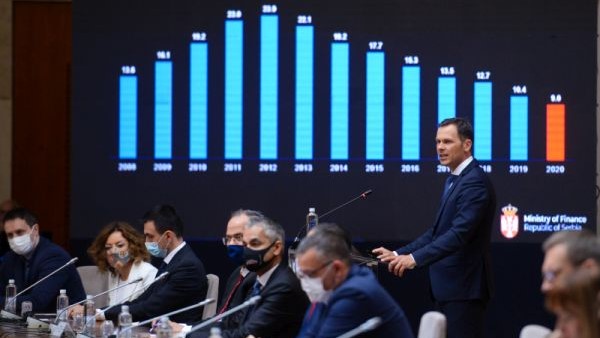 Poziv investitorima iz Bahreina da ulažu u Srbiju
